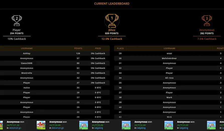 Anonymous Casino tournaments Screenshot image #3 for Anonymous Casino
