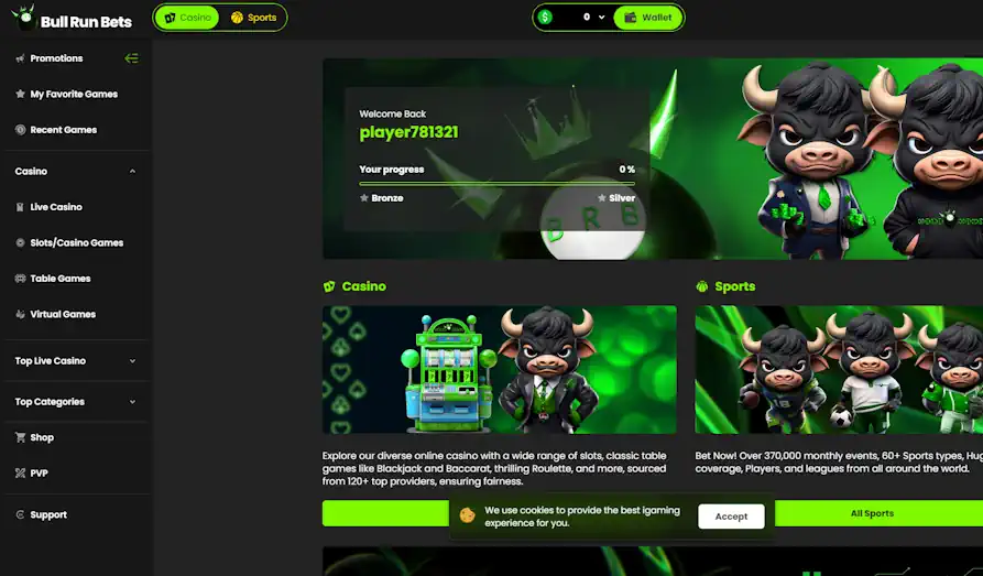 Read review of Bull Run Bets