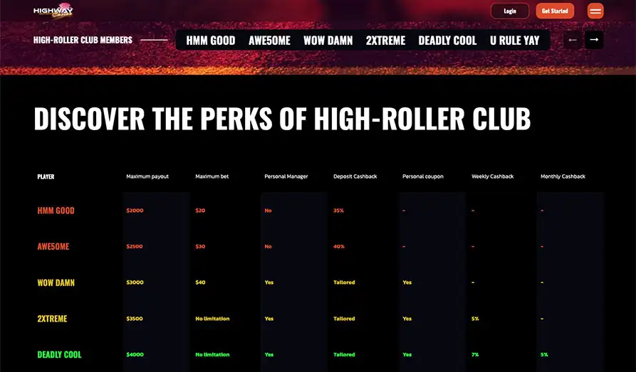 Highway Casino highrollers Screenshot image #3 for Highway Casino