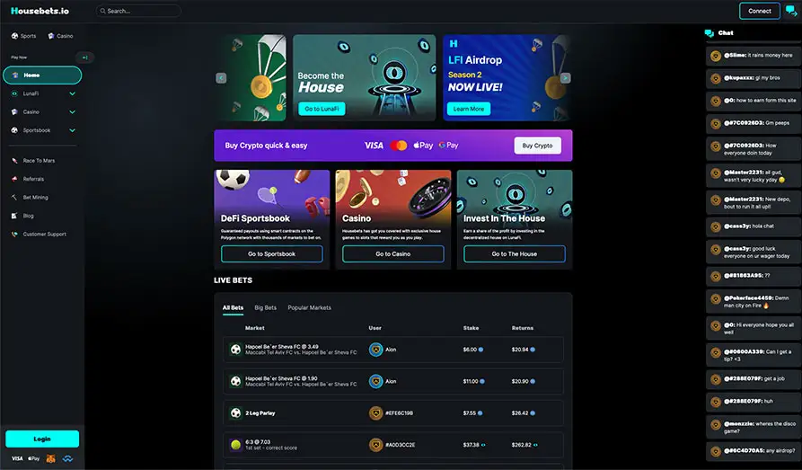 Read review of Housebets Casino