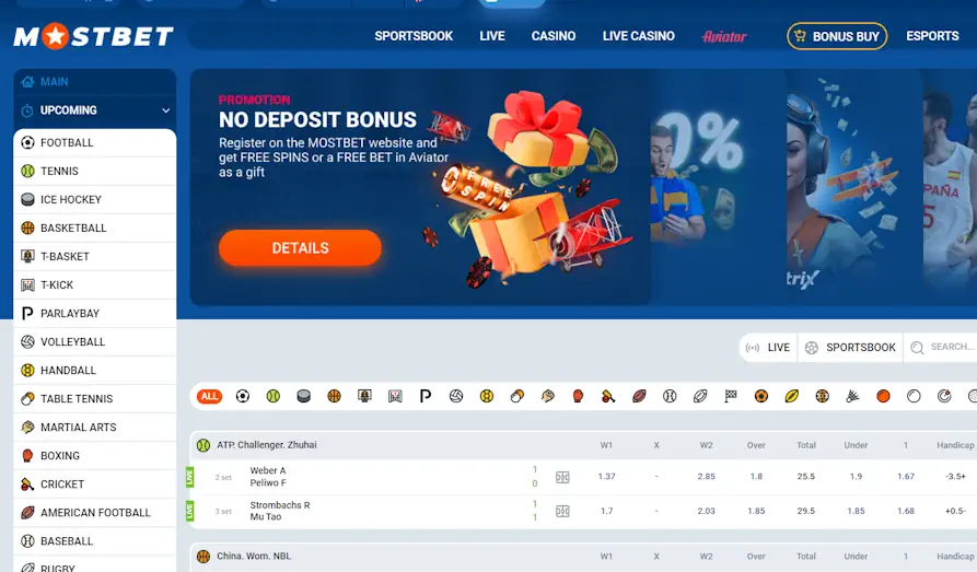Read review of MostBet