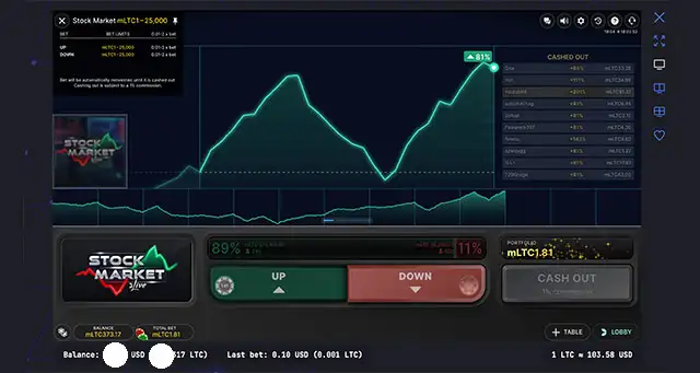 Stock Market Live screenshot #3